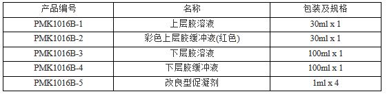 图片.png 彩色凝胶快速配胶试剂盒(Western Blot)